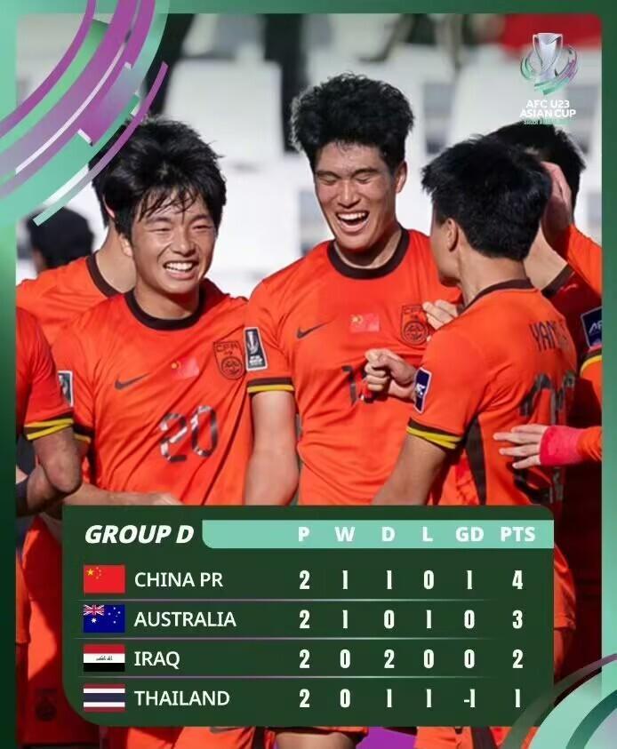 AG体育官方入口-国足打平就出线!1月14日晚,国足VS泰国队!王钰栋效率下降